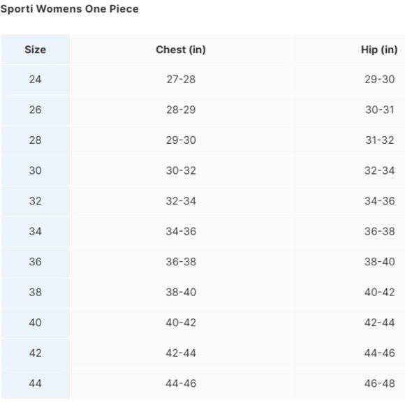 Sporti Size 34 Micro Back One Piece Swimsuit Dark Teal High Leg NEW - Picture 10 of 10